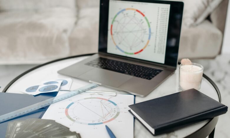 A Comprehensive Guide to E-commerce: Understanding, Starting, and Succeeding in Online Business